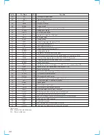 Preview for 22 page of Sony CDP-XB630 Service Manual