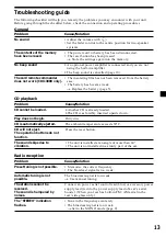 Preview for 13 page of Sony CDX-3900 Operating Instructions Manual