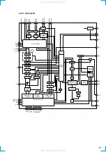 Preview for 35 page of Sony CDX-4000X - Fm/am Compact Disc Player Service Manual