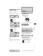 Preview for 5 page of Sony CDX-4160 - Cd Receiver Operating Instructions Manual