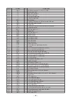 Preview for 22 page of Sony CDX-4480ESP - Am/fm Compact Disc Changer Service Manual