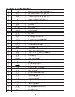 Preview for 24 page of Sony CDX-4480ESP - Am/fm Compact Disc Changer Service Manual