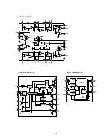 Preview for 36 page of Sony CDX-4480ESP - Am/fm Compact Disc Changer Service Manual