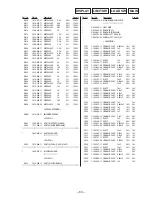 Preview for 44 page of Sony CDX-4480ESP - Am/fm Compact Disc Changer Service Manual