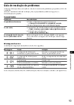 Preview for 51 page of Sony CDX-525RF - Compact Disc Changer System Operating Instructions Manual