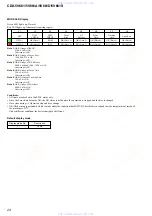 Preview for 24 page of Sony CDX-5V661 Service Manual