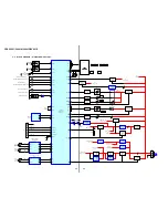 Preview for 40 page of Sony CDX-5V661A Service Manual