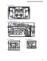 Preview for 55 page of Sony CDX-5V661A Service Manual