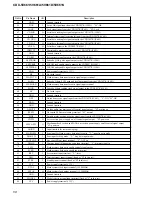 Preview for 58 page of Sony CDX-5V661A Service Manual