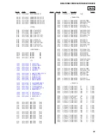 Preview for 69 page of Sony CDX-5V661A Service Manual