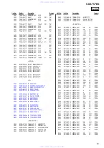 Preview for 60 page of Sony CDX-757MX Xplod Service Manual