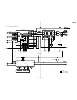 Preview for 17 page of Sony CDX-838 - Compact Disc Changer System Service Manual