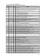 Preview for 33 page of Sony CDX-838 - Compact Disc Changer System Service Manual