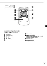 Preview for 5 page of Sony CDX-C6850 Operating Instructions Manual