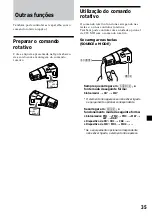 Preview for 167 page of Sony CDX-C8000R Operating Instructions Manual