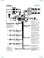 Preview for 11 page of Sony CDX-C8050X - Fm/am Compact Disc Player Service Manual