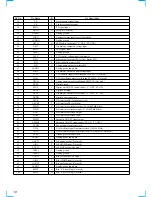 Preview for 18 page of Sony CDX-C8050X - Fm/am Compact Disc Player Service Manual