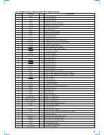 Preview for 19 page of Sony CDX-C8050X - Fm/am Compact Disc Player Service Manual