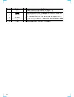 Preview for 24 page of Sony CDX-C8050X - Fm/am Compact Disc Player Service Manual