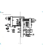 Preview for 28 page of Sony CDX-C8050X - Fm/am Compact Disc Player Service Manual