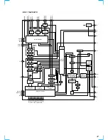 Preview for 47 page of Sony CDX-C8050X - Fm/am Compact Disc Player Service Manual