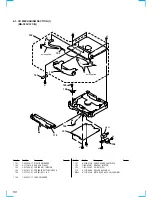 Preview for 50 page of Sony CDX-C8050X - Fm/am Compact Disc Player Service Manual