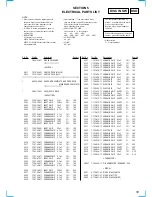 Preview for 53 page of Sony CDX-C8050X - Fm/am Compact Disc Player Service Manual