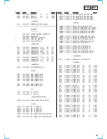 Preview for 55 page of Sony CDX-C8050X - Fm/am Compact Disc Player Service Manual