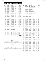 Preview for 56 page of Sony CDX-C8050X - Fm/am Compact Disc Player Service Manual