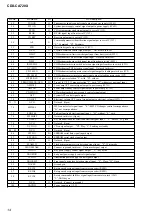 Preview for 14 page of Sony CDX-CA720X - Fm/am Compact Disc Player Service Manual