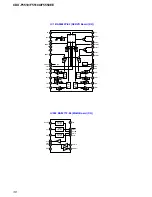 Preview for 30 page of Sony CDX-F5510  (XT-XM1) Service Manual