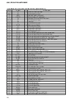 Preview for 34 page of Sony CDX-F5510  (XT-XM1) Service Manual