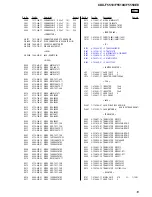 Preview for 69 page of Sony CDX-F5510  (XT-XM1) Service Manual