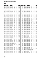 Preview for 70 page of Sony CDX-F5510  (XT-XM1) Service Manual