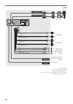 Preview for 24 page of Sony CDX-G1150U Operating Instructions Manual