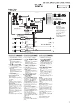 Preview for 5 page of Sony CDX-GT240 Service Manual