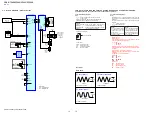 Preview for 18 page of Sony CDX-GT240 Service Manual