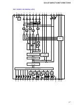 Preview for 27 page of Sony CDX-GT240 Service Manual