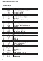 Preview for 28 page of Sony CDX-GT240 Service Manual