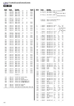 Preview for 34 page of Sony CDX-GT240 Service Manual