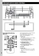 Preview for 84 page of Sony CDX-GT300 Operating Instructions Manual