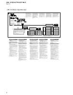 Preview for 6 page of Sony CDX-GT35U - Fm/am Compact Disc Player Service Manual