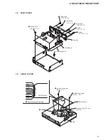 Preview for 9 page of Sony CDX-GT35U - Fm/am Compact Disc Player Service Manual