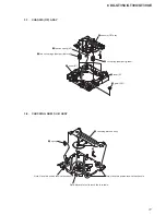 Preview for 11 page of Sony CDX-GT35U - Fm/am Compact Disc Player Service Manual