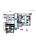 Preview for 15 page of Sony CDX-GT35U - Fm/am Compact Disc Player Service Manual