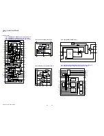 Preview for 24 page of Sony CDX-GT35U - Fm/am Compact Disc Player Service Manual