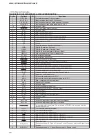 Preview for 26 page of Sony CDX-GT35U - Fm/am Compact Disc Player Service Manual