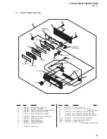 Preview for 29 page of Sony CDX-GT35U - Fm/am Compact Disc Player Service Manual