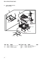 Preview for 30 page of Sony CDX-GT35U - Fm/am Compact Disc Player Service Manual