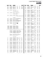 Preview for 33 page of Sony CDX-GT35U - Fm/am Compact Disc Player Service Manual